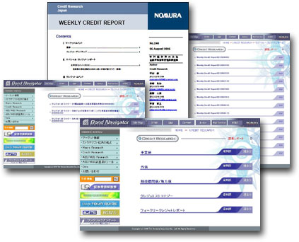 Facts About Credit Score