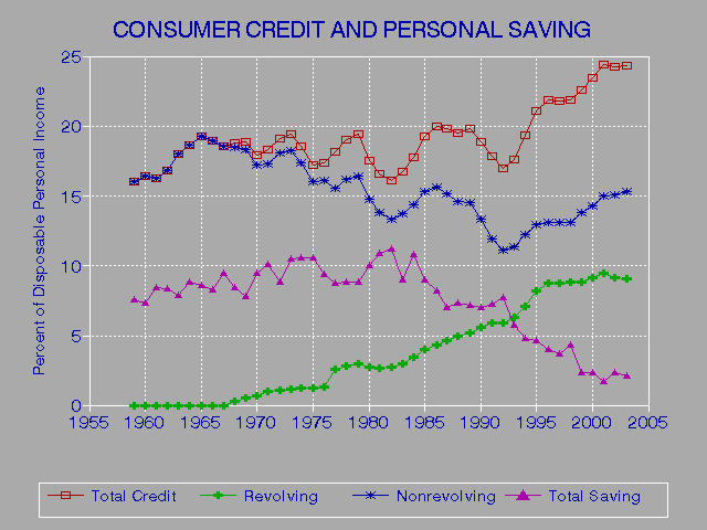 Free Online Copies Of Credit Reports